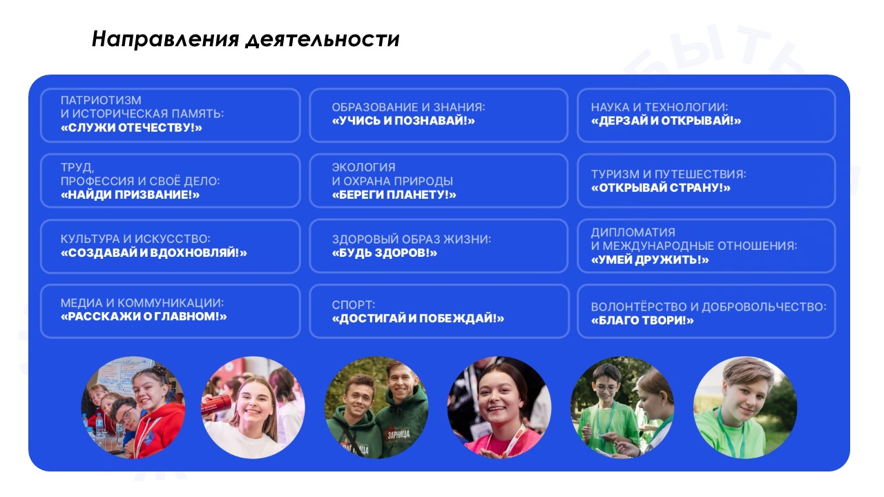 направления.jpg
